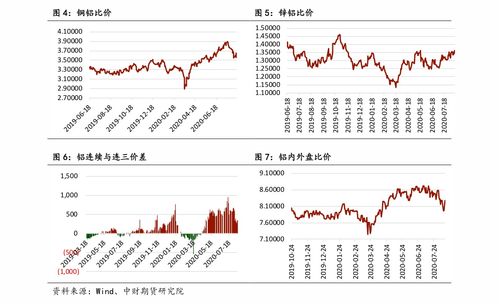 华能水电未来价值 云煤能源股票